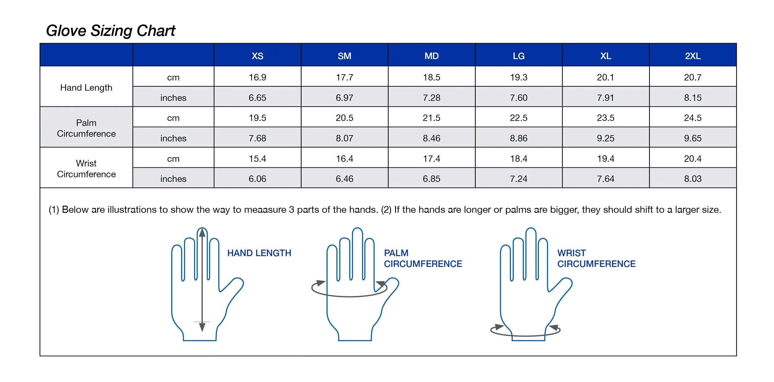 XS Scuba - 5 MM Dry Five Gloves